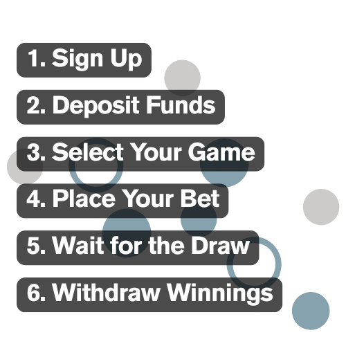 how to play matka how to play matka get started with play matka casino